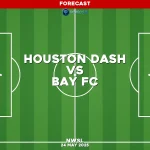 houston-dash-v-bay-fc-nwsl-pred
