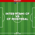 inter-miami-cf-v-cf-montreal-mls-pred