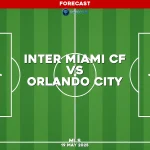 inter-miami-cf-v-orlando-city-mls-pred