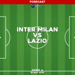 inter-milan-v-lazio-serie-a-pred