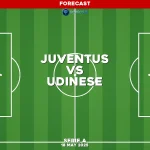 juventus-v-udinese-serie-a-pred