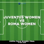juventus-donna-v-roma-donna-coppa-italia-donna-finale