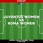 juventus-donna-v-roma-donna-coppa-italia-donna-finale-pred