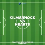 kilmarnock-v-hearts-scottish-premiership