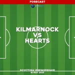 kilmarnock-v-hearts-scottish-premiership-pred