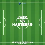lask-v-hartberg-austrian-bundesliga