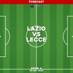 lazio-v-lecce-serie-a-pred