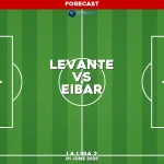 levante-v-eibar-la-liga-2-pred