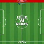 lille-v-reims-ligue-1-pred