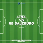 linz-v-rb-salisburgo-austriaca-bundesliga