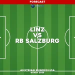 linz-v-rb-salzburg-austrian-bundesliga-pred