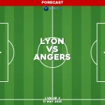 lyon-v-angers-ligue-1-pred