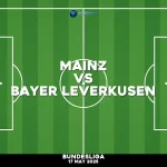 mainz-v-bayer-leverkusen-bundesliga