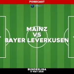 mainz-v-bayer-leverkusen-bundesliga-pred