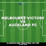melbourne-victory-v-auckland-fc-a-league-men-semi-final-1st-leg