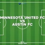 minnesota-united-fc-v-austin-fc-mls