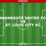 minnesota-united-fc-v-st-louis-city-sc-mls-pred