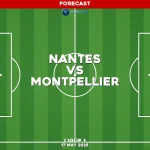 nantes-v-montpellier-ligue-1-pred