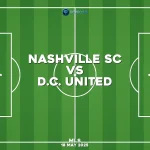 nashville-sc-v-d-c-united-mls