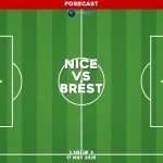 nice-v-brest-ligue-1-pred