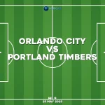 orlando-city-v-portland-timbers-mls