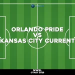 orlando-pride-v-kansas-city-current-nwsl
