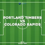 portland-timbers-v-colorado-rapids-mls