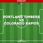 portland-timbers-v-colorado-rapids-mls-pred