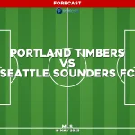 portland-timbers-v-seattle-sounders-fc-mls-pred