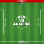 psg-v-auxerre-ligue-1-pred