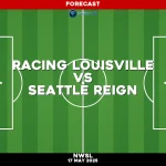 racing-louisville-v-seattle-reign-nwsl-pred