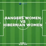 rangers-women-v-hibernian-women-swpl1
