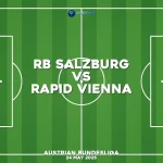rb-salzburg-v-rapid-vienna-austrian-bundesliga