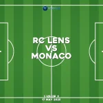 rc-lens-v-monaco-ligue-1