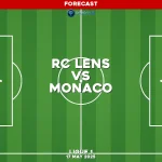 rc-lens-v-monaco-ligue-1-pred