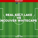 real-salt-lake-vancouver-whitecaps-fc-mls-pred