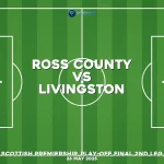 ross-county-v-livingston-scottish-premiership-play-off-final-2nd-leg