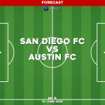 san-diego-fc-v-austin-fc-mls-pred