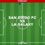 san-diego-fc-v-la-galaxy-mls-pred