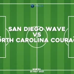 san-diego-wave-v-north-carolina-courage-nwsl