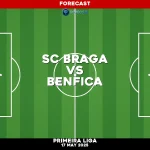 sc-braga-v-benfica-primeira-liga-pred