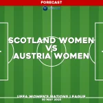 scotlandia-donne-v-austria-donne-uefa-donne-nazioni-campionato-pred