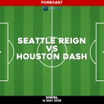 seattle-reign-v-houston-dash-nwsl-pred