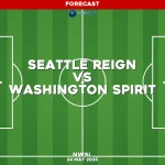 seattle-reign-v-washington-spirit-nwsl-pred