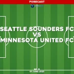 seattle-sounders-fc-v-minnesota-united-fc-mls-pred