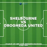 shelbourne-v-drogheda-united-league-of-ireland-premier-division