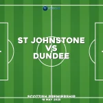 st-johnstone-v-dundee-scottish-premiership