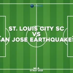 st-louis-city-sc-v-san-jose-earthquakes-mls