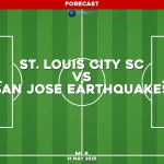 st-louis-city-sc-v-san-jose-earthquakes-mls-pred