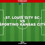 st-louis-city-sc-v-sporting-kansas-city-mls-pred